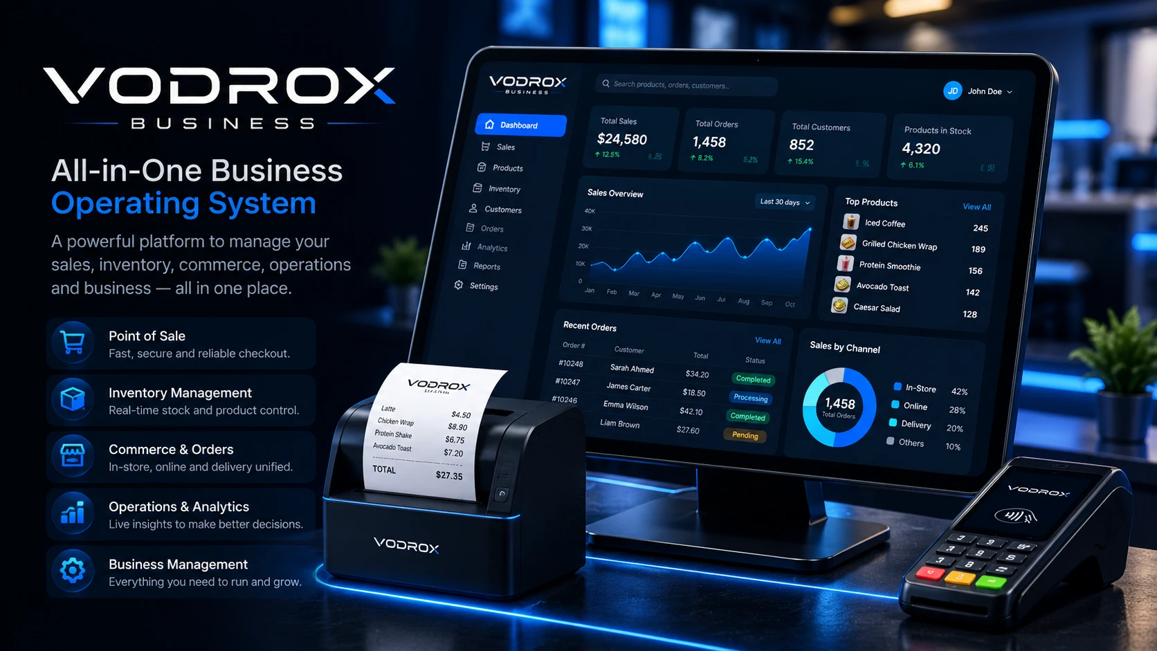 VODROX Business — intelligent business operating system